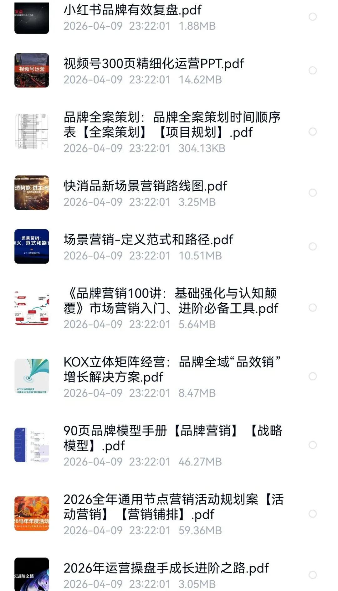 营销人必读干货合集(87份)