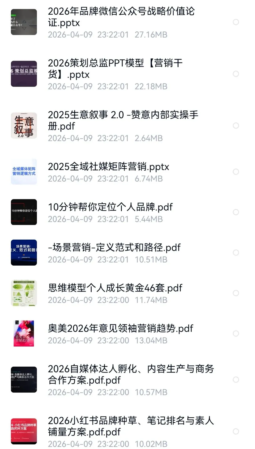 营销人必读干货合集(87份)