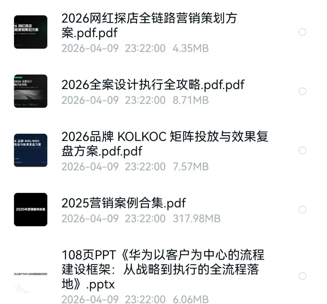 营销人必读干货合集(87份)