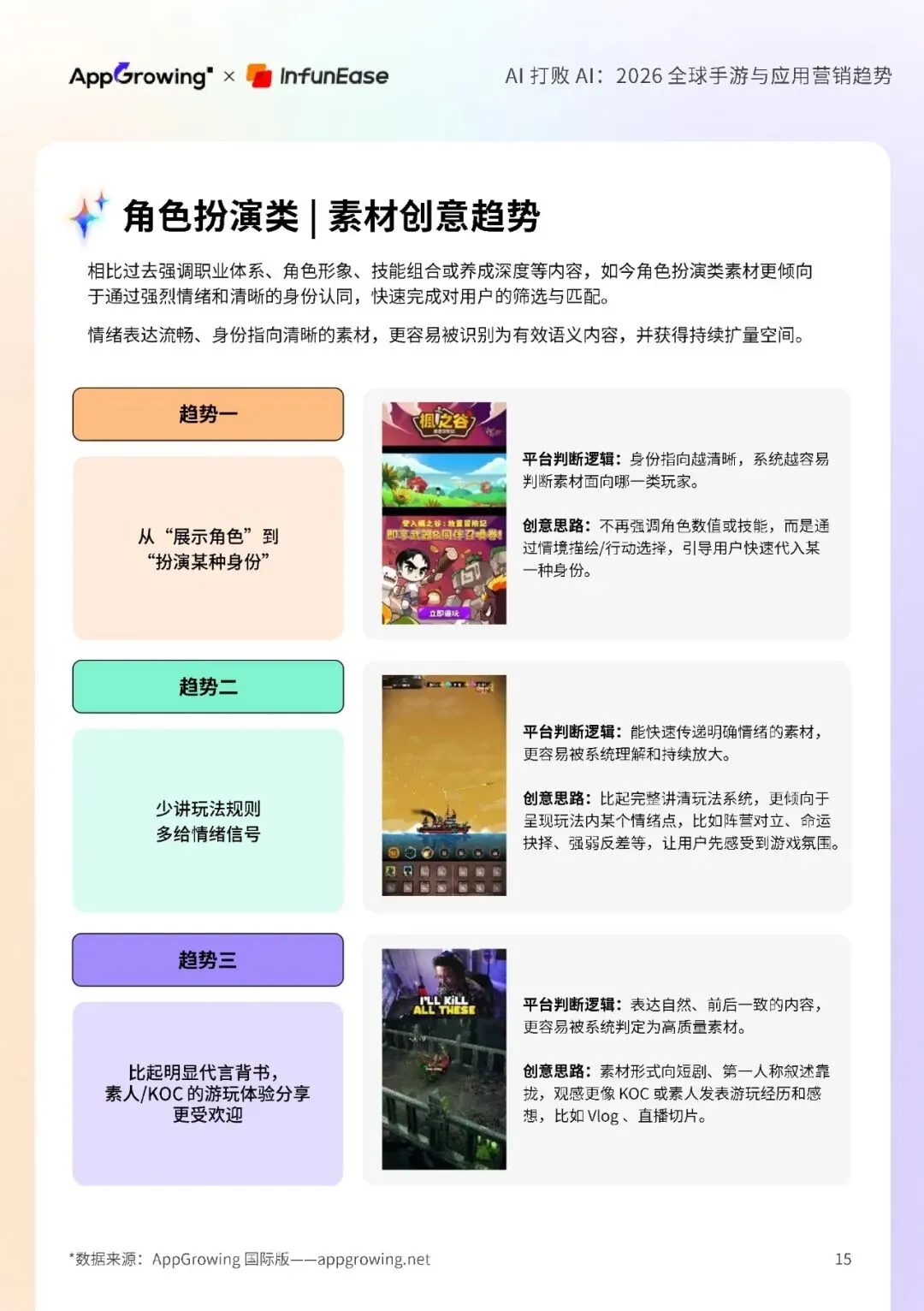 AI打败AI-2026全球手游与应用营销趋势报告