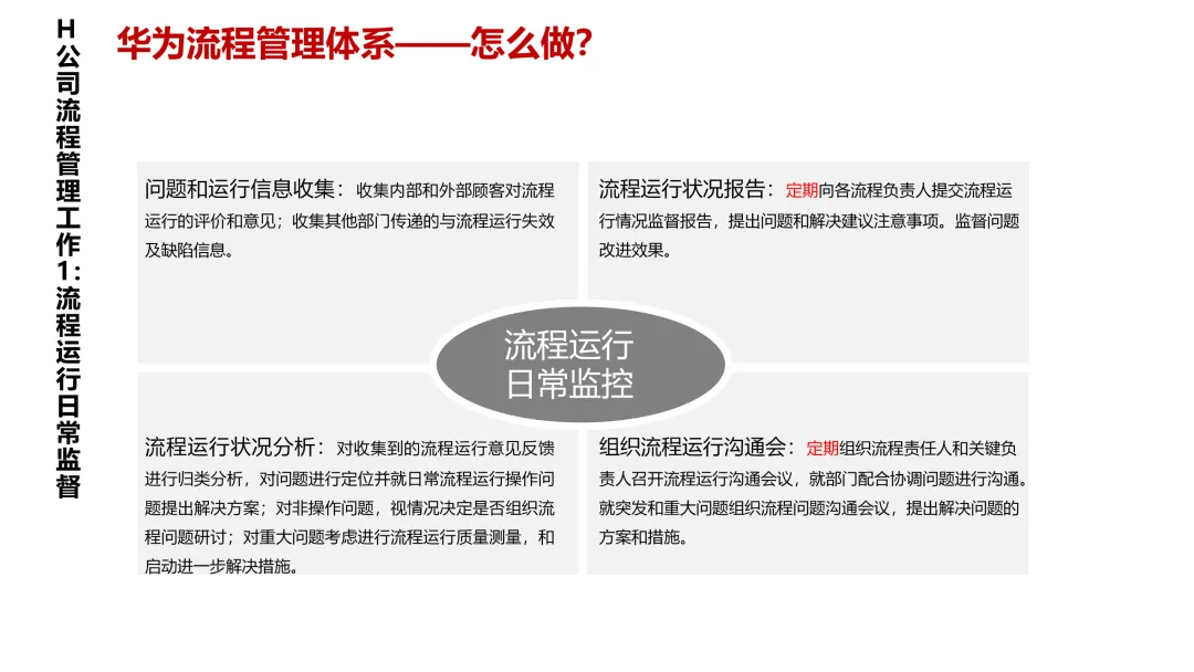 华为5级流程体系最佳实践:研发、采购、营销、服务等