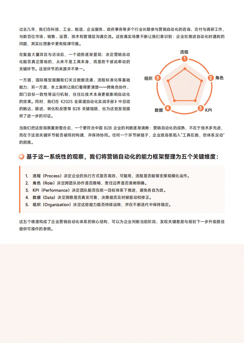 【全球行业报告库】2026年B2B营销自动化成熟度白皮书 (附下载)
