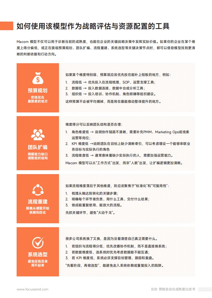【全球行业报告库】2026年B2B营销自动化成熟度白皮书 (附下载)