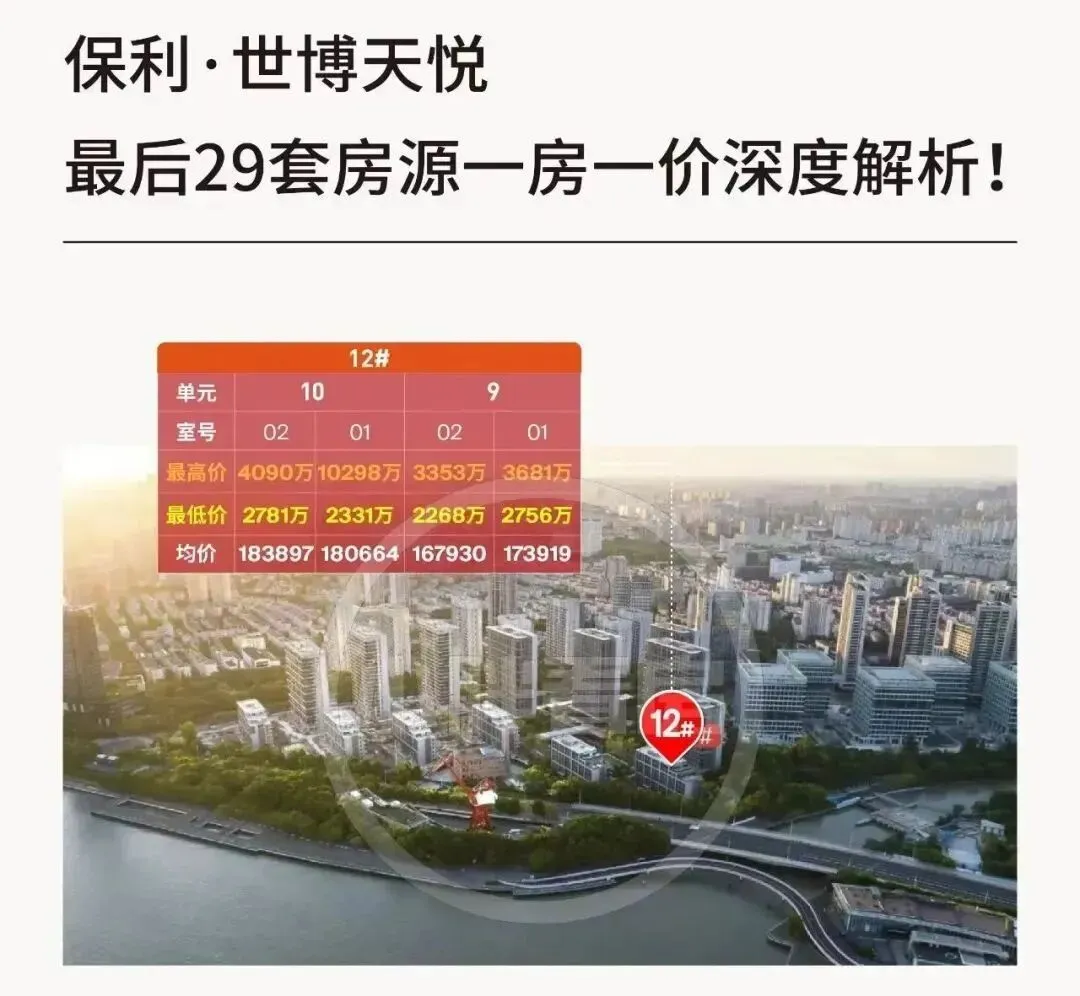 【保利世博天悦】售楼处电话 官网 营销中心,项目详情、最新价格、户型图、容积率实时更新