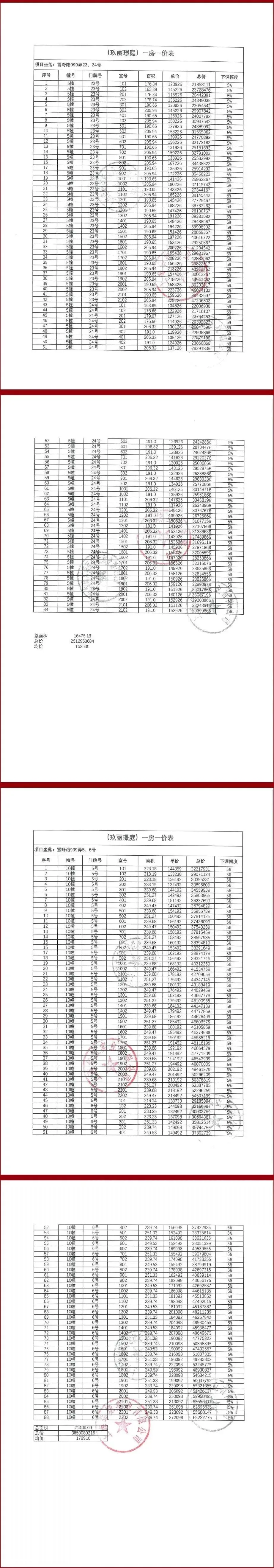 【保利世博天悦】售楼处电话 官网 营销中心,项目详情、最新价格、户型图、容积率实时更新