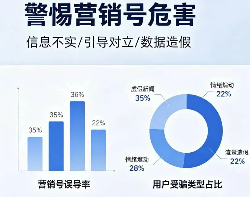 别让营销号,偷走了你独立思考的能力