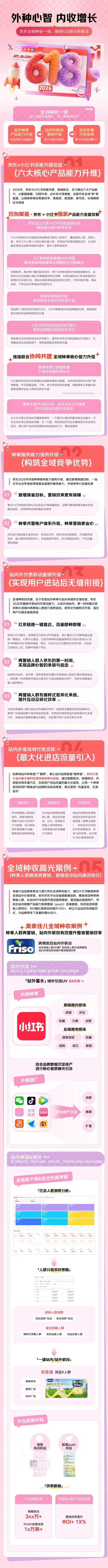 京东品牌营销全域种收一体,解锁618增长新解法