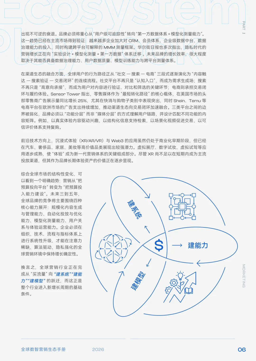 2026全球数智营销大变局:从买流量到建系统,品牌增长逻辑彻底重构