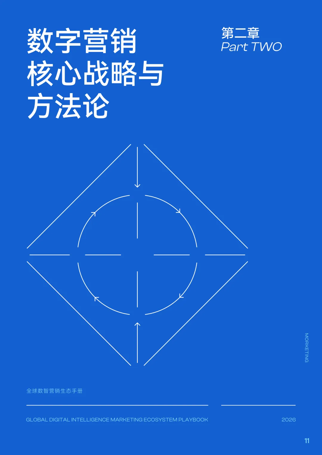 2026全球数智营销大变局:从买流量到建系统,品牌增长逻辑彻底重构