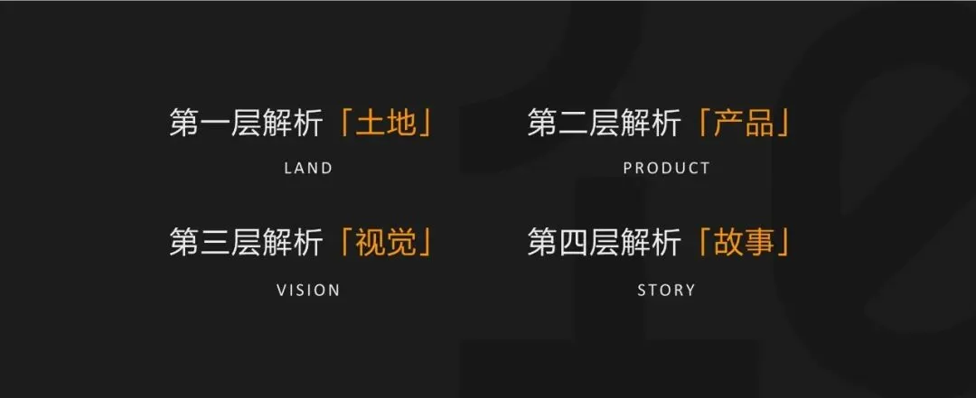 191页顶豪营销策略拆解:手把手教你写高端项目传播方案