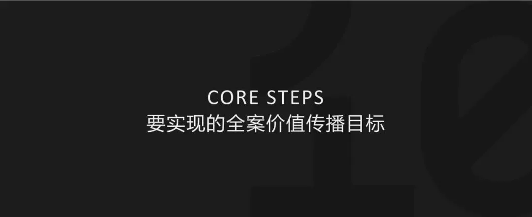 191页顶豪营销策略拆解:手把手教你写高端项目传播方案