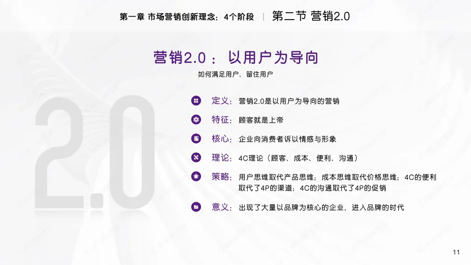 家电品牌2025卡萨帝市场营销创新理念与高效工具(PDF,64页)