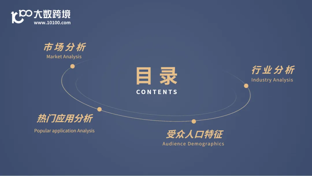 2024短剧出海市场洞察报告