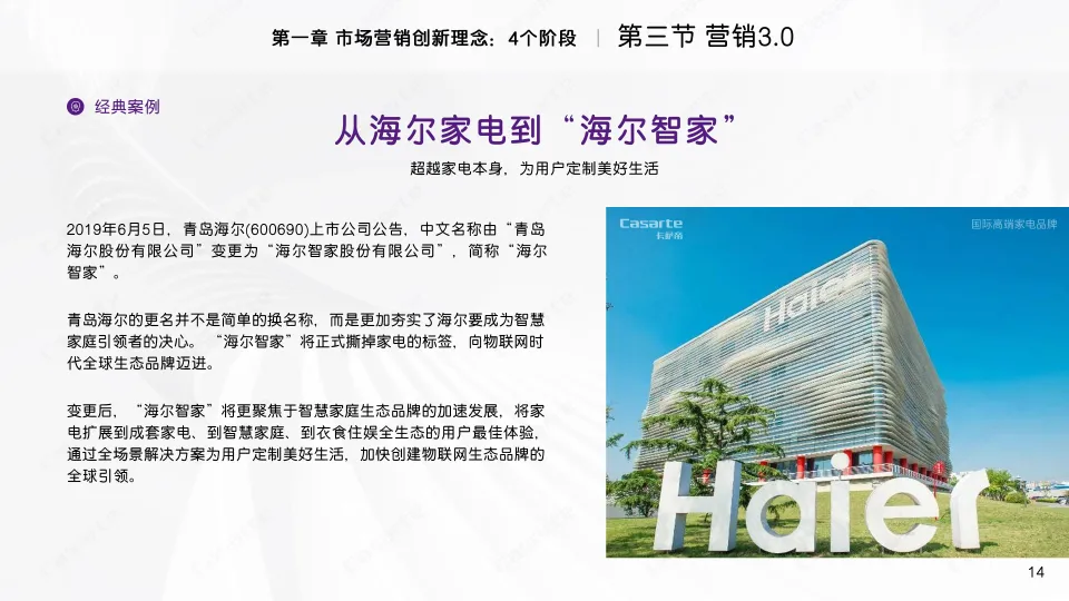 家电品牌2025卡萨帝市场营销创新理念与高效工具(PDF,64页)