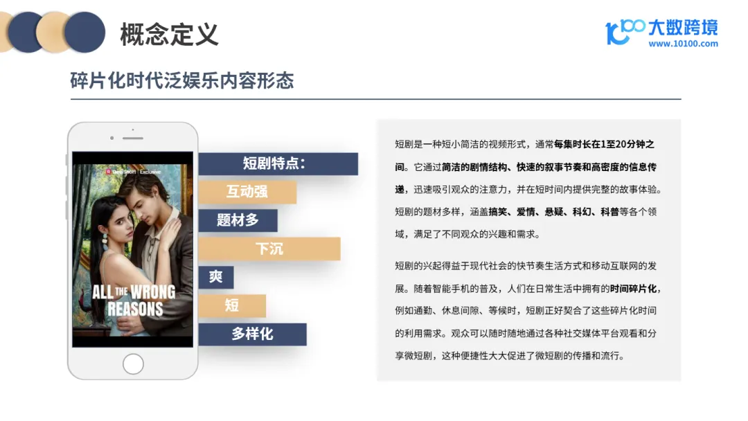 2024短剧出海市场洞察报告