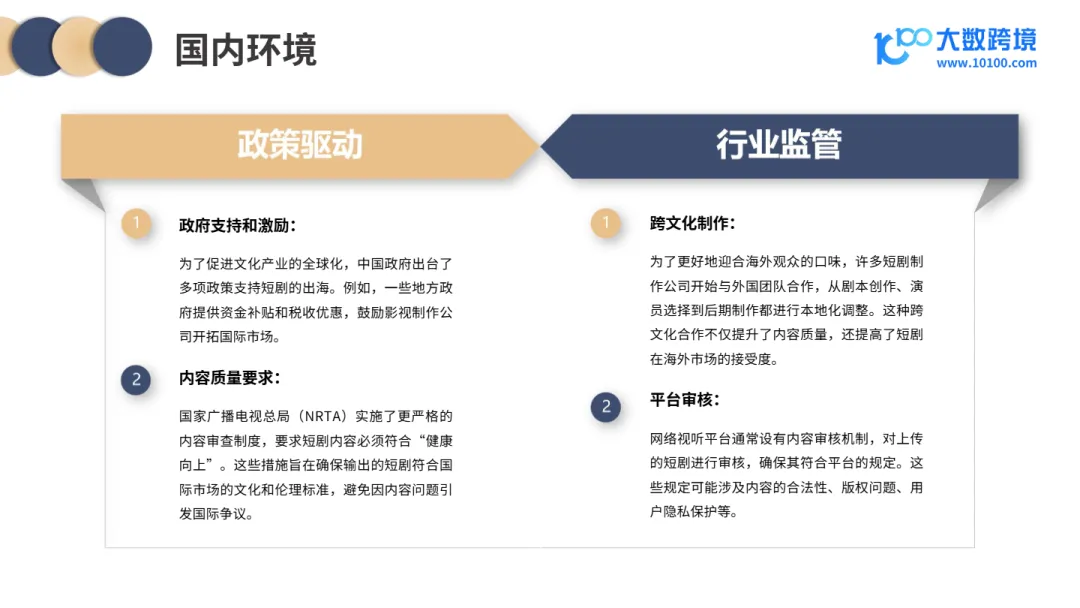 2024短剧出海市场洞察报告