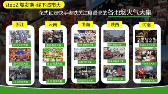 快手国补节营销方案!下沉市场这么打,太牛了