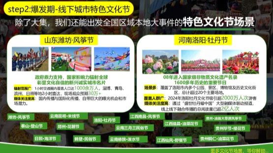 快手国补节营销方案!下沉市场这么打,太牛了