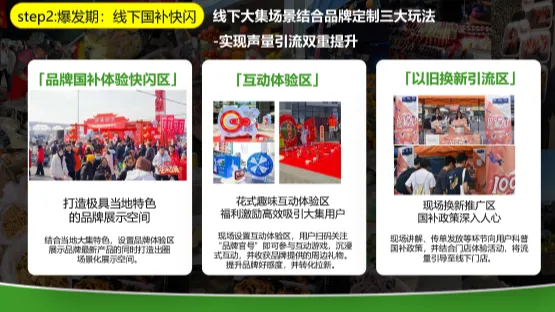 快手国补节营销方案!下沉市场这么打,太牛了