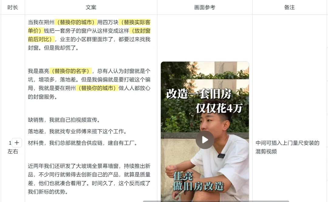 家装建材老板想获客多,就不要只发案例