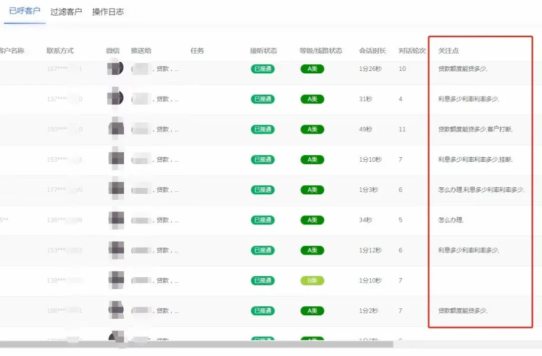 ai电销机器人,智能机器人自动外呼获客