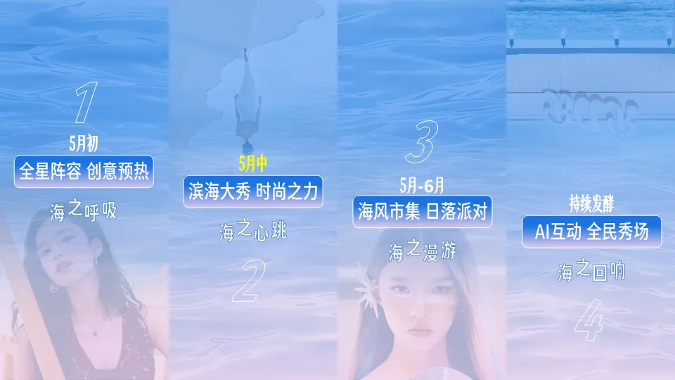 2026抖音大型线下时尚盛典整合营销方案(40P,PDF)