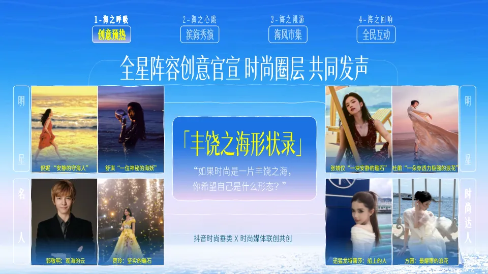 2026抖音大型线下时尚盛典整合营销方案(40P,PDF)