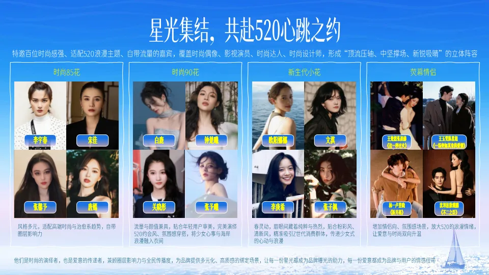 2026抖音大型线下时尚盛典整合营销方案(40P,PDF)