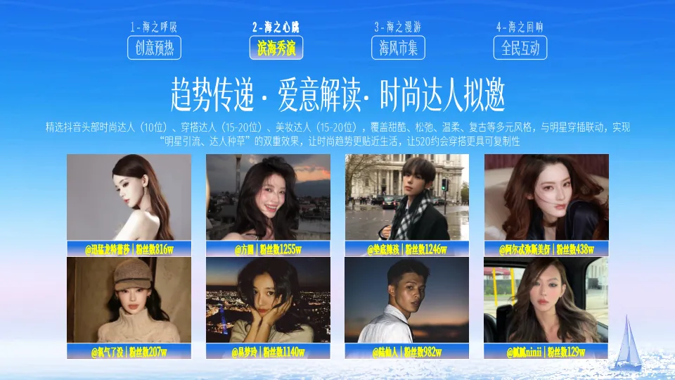 2026抖音大型线下时尚盛典整合营销方案(40P,PDF)