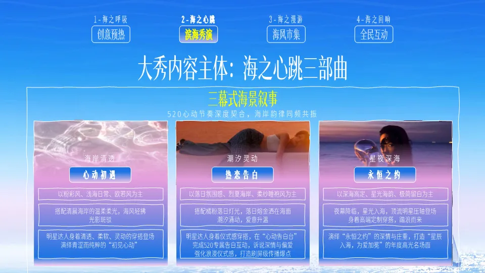 2026抖音大型线下时尚盛典整合营销方案(40P,PDF)