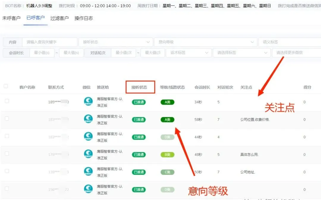智能语音电话机器人,电销获客不可缺少的工具