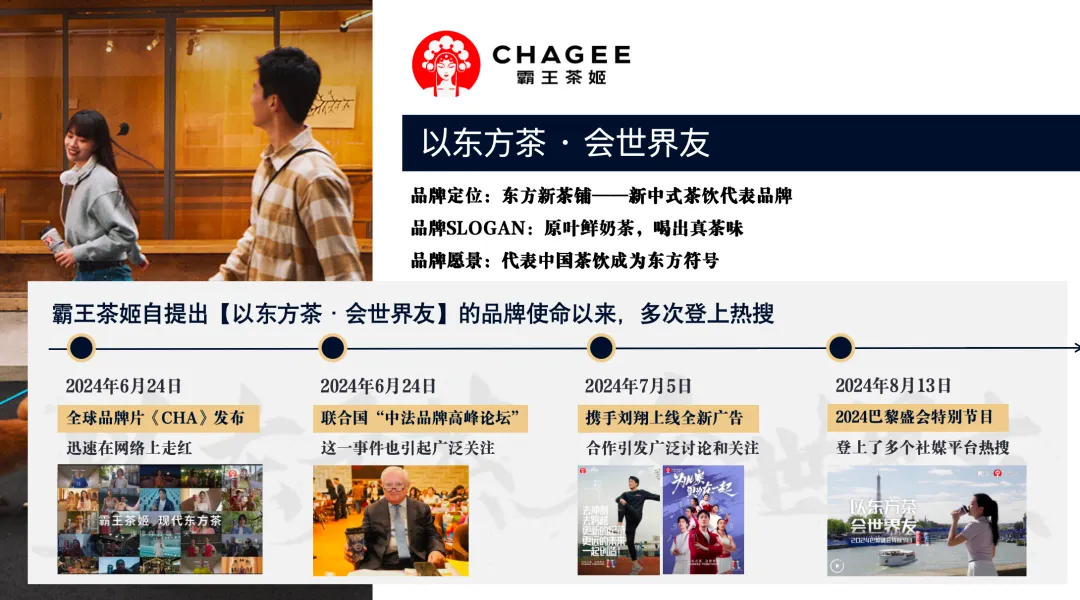 霸王茶姬营销分析报告