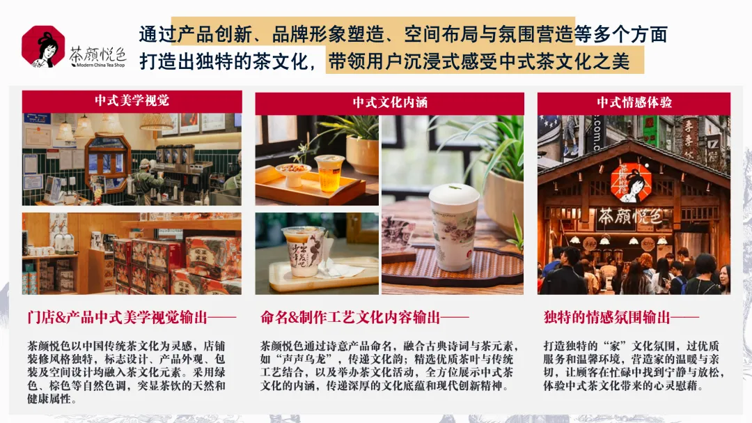 霸王茶姬营销分析报告