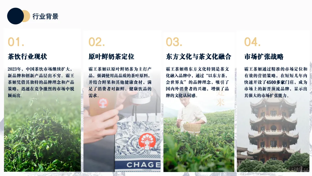 霸王茶姬营销案例拆解