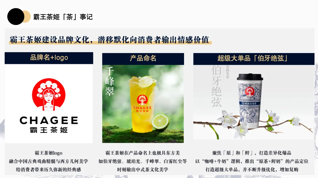 霸王茶姬营销案例拆解
