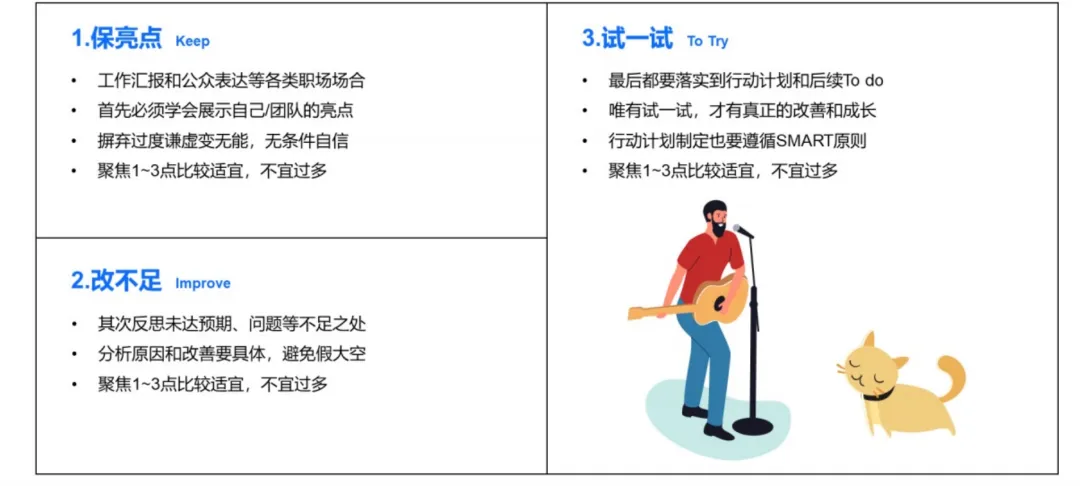 119个商业营销分析模型:KIT模型——别再“过度谦虚”了,汇报就得这么干