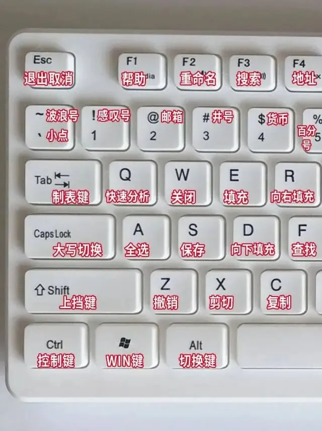 电脑操作快捷小知识