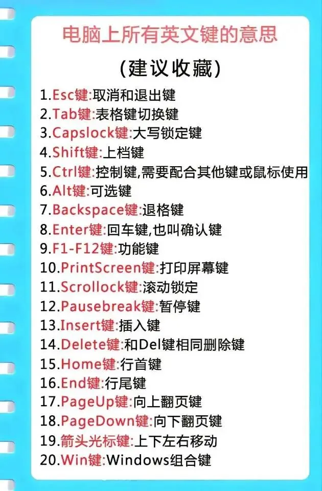 电脑操作快捷小知识