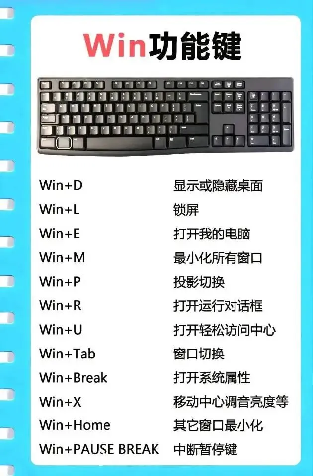 电脑操作快捷小知识