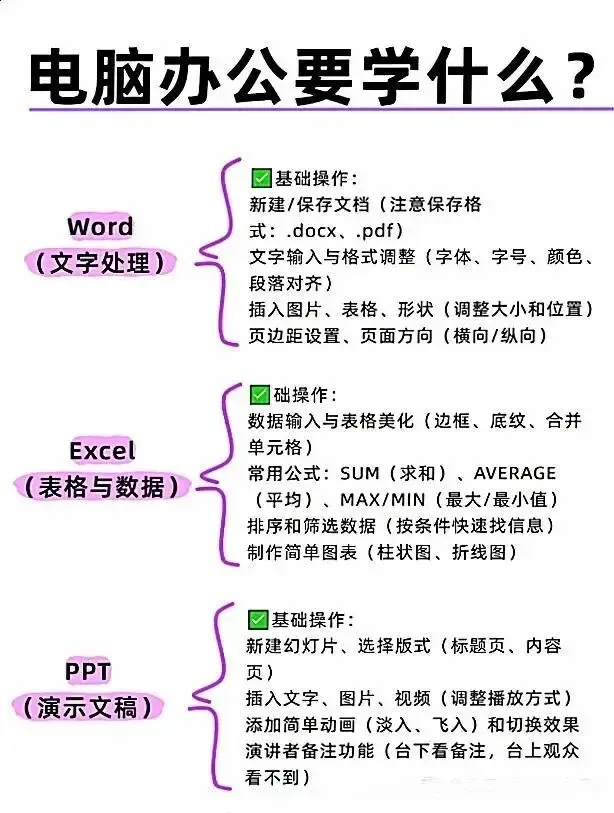 电脑操作快捷小知识