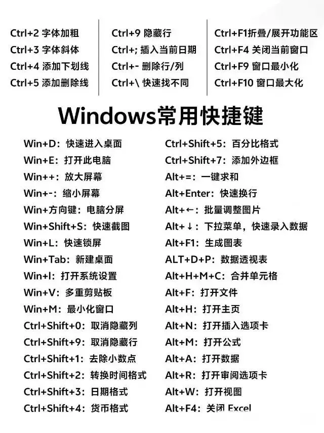 电脑操作快捷小知识