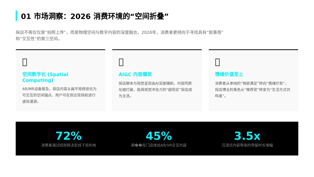 2026网红探店全链路营销策划方案.pdf(附下载)
