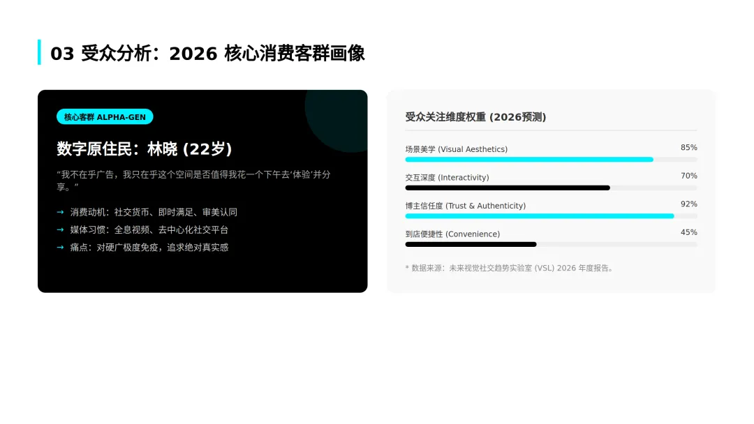 2026网红探店全链路营销策划方案.pdf(附下载)