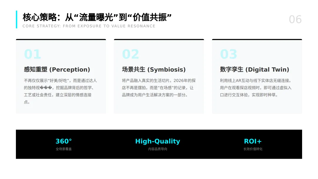 2026网红探店全链路营销策划方案.pdf(附下载)