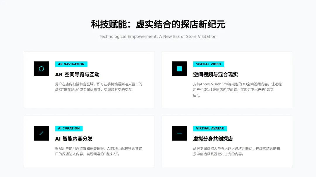 2026网红探店全链路营销策划方案.pdf(附下载)