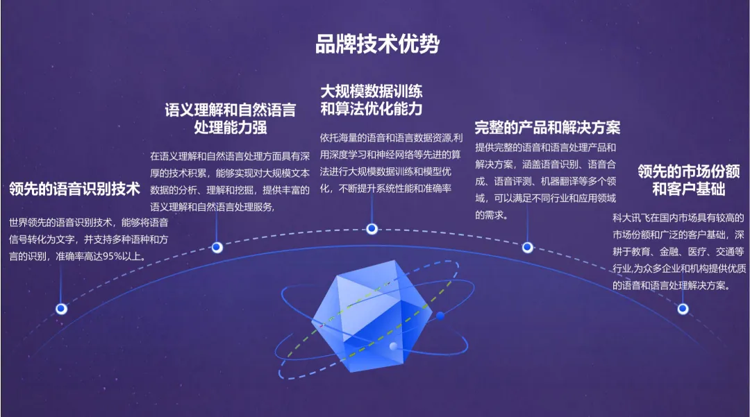 2025【公关营销】有道翻译机跨境电商公关传播方案