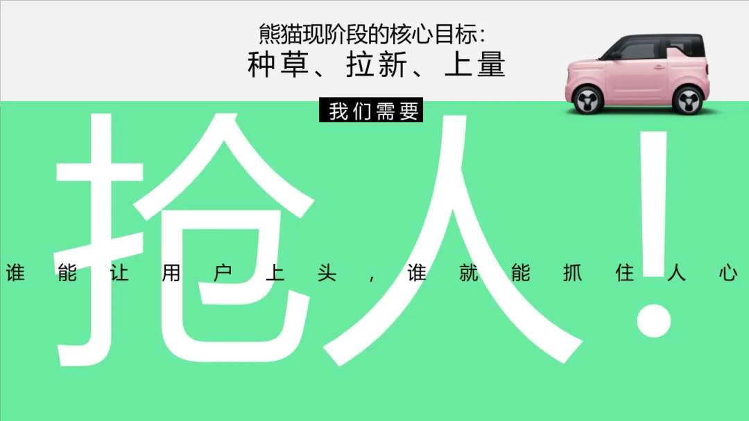 大厂S级营销模型:吉利熊猫MINI汽车传播方案