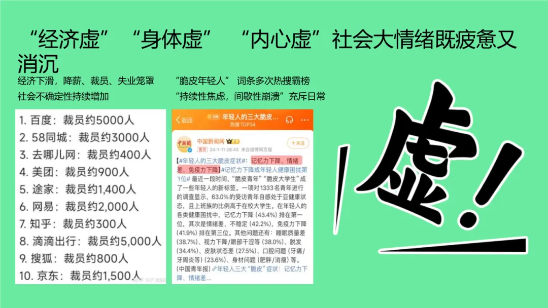 大厂S级营销模型:吉利熊猫MINI汽车传播方案
