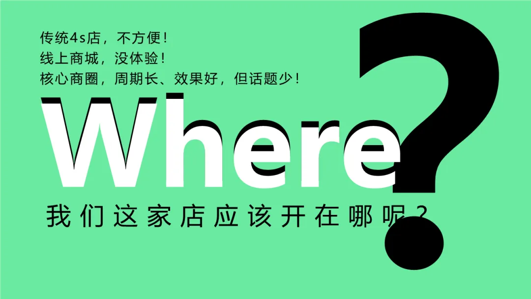 大厂S级营销模型:吉利熊猫MINI汽车传播方案