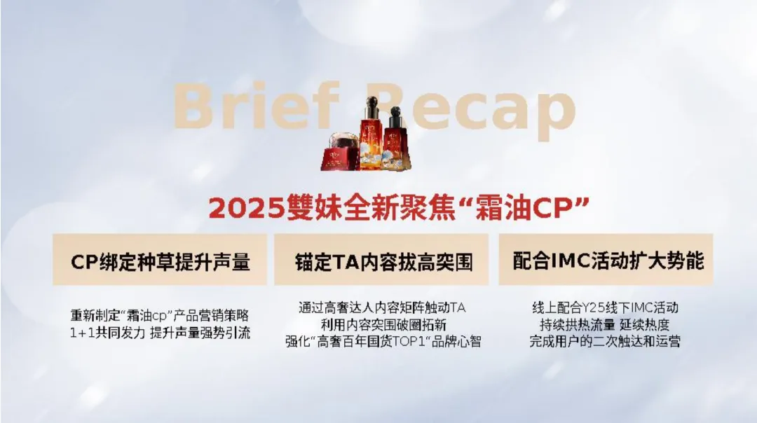 2025【内容营销】VIVE双妹年度内容策略方案